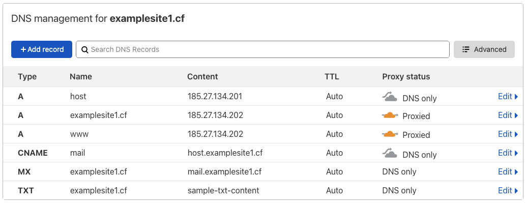 Domain Management Console